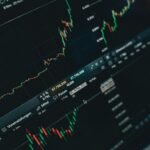 boost your brand growth