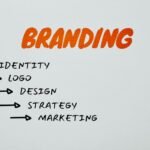 boost your brand reach