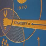 expand your digital success branding