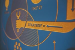 expand your digital success branding