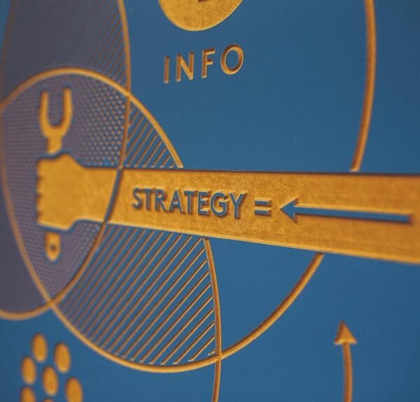 expand your digital success branding