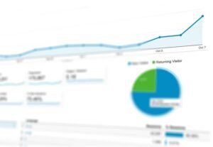 grow your business digitally online