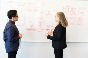 improve digital strategy web solutions